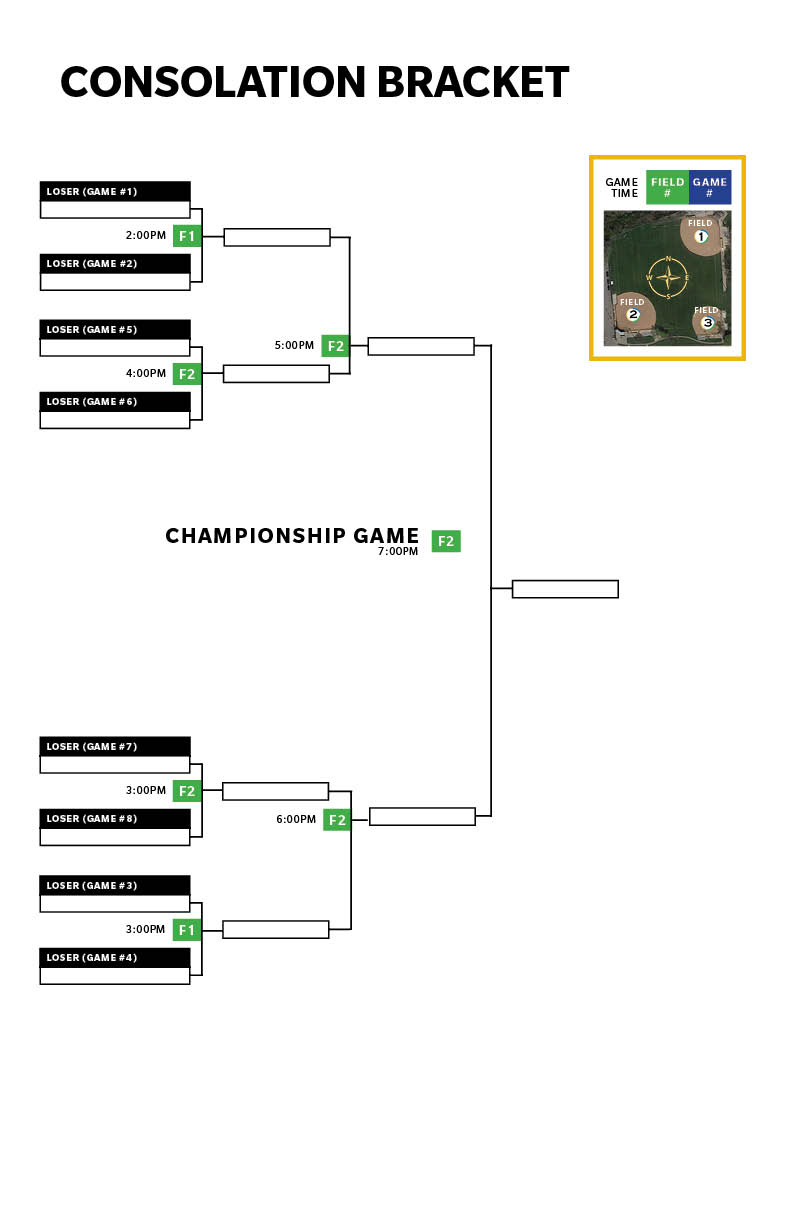 OKC19 Reschedule Brackets (Consolation)